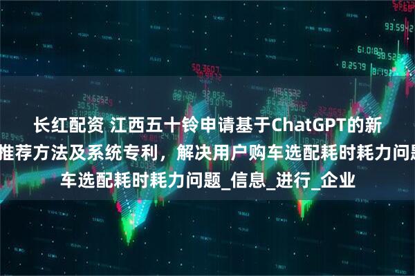 长红配资 江西五十铃申请基于ChatGPT的新能源汽车智能配置推荐方法及系统专利，解决用户购车选配耗时耗力问题_信息_进行_企业